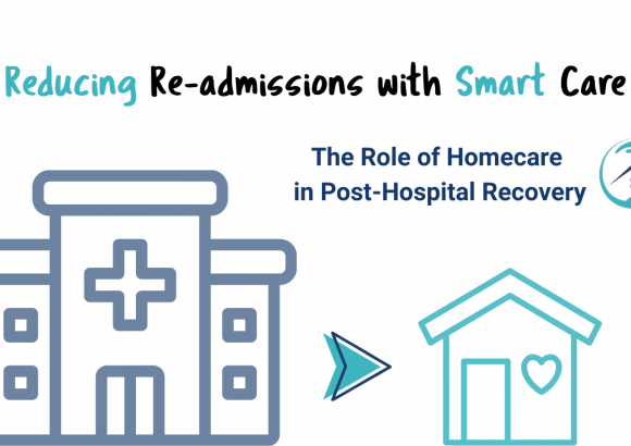 Reducing Re-admissions with Smart Care: The Role of Homecare in Post-Hospital Recovery